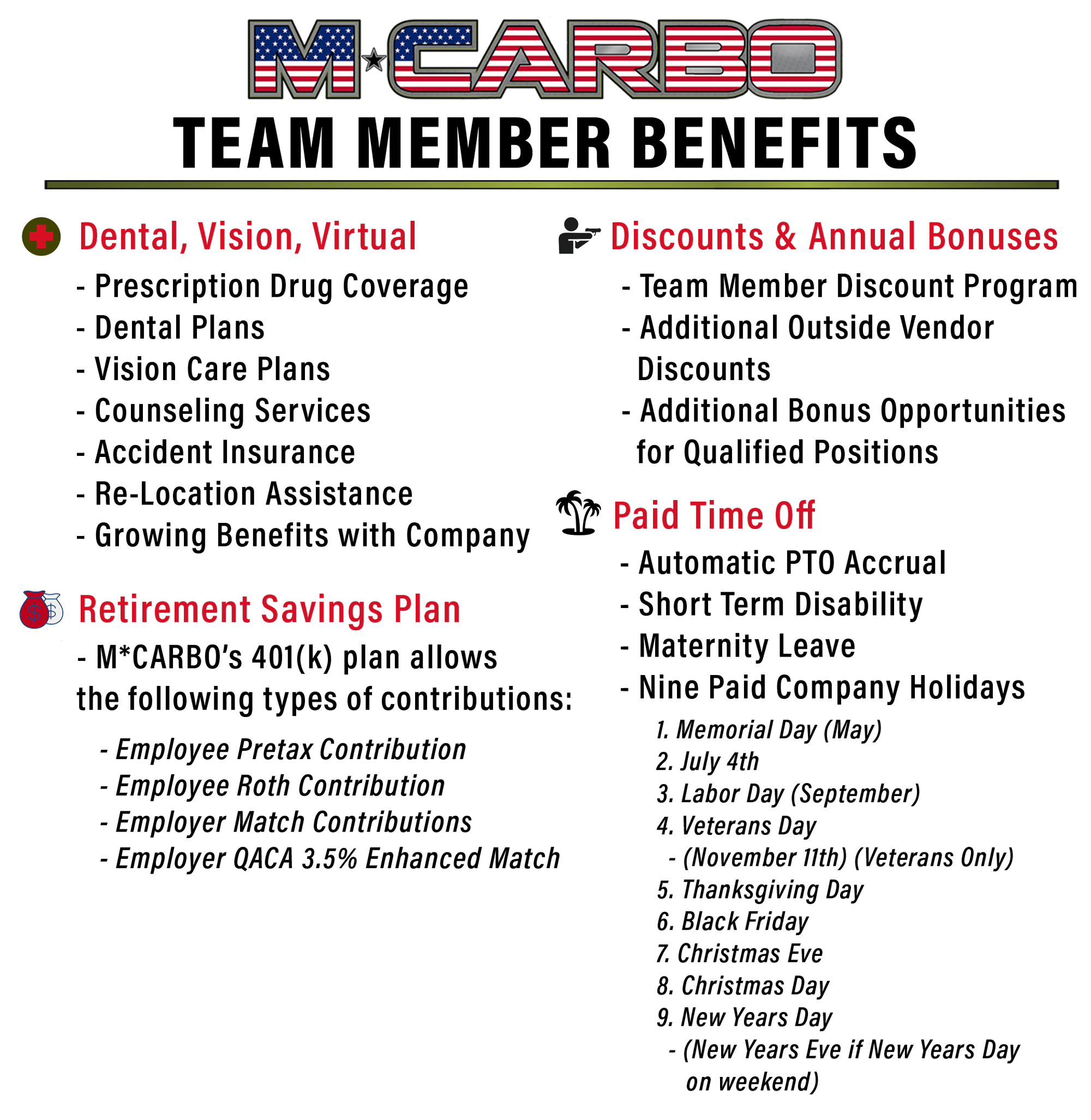 M*CARBO Team Member Benefits