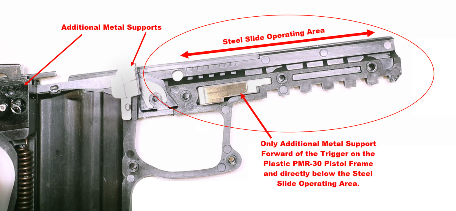 Disassembled KEL TEC PMR-30 Metal Supports Graphic