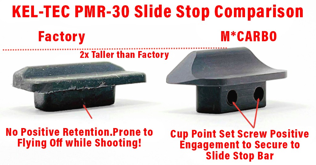 KEL TEC PMR 30 Slide Stop Button Height Comparison