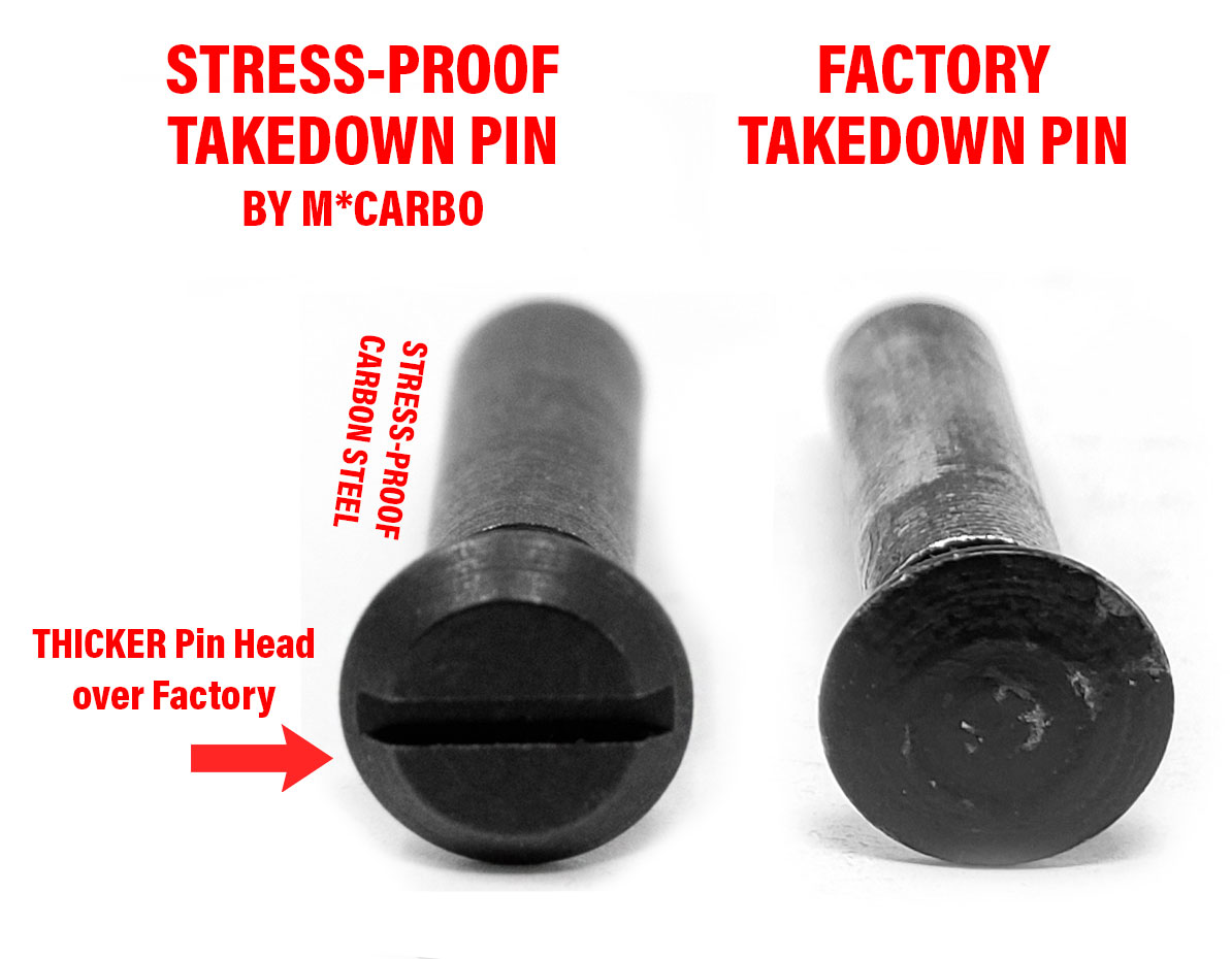 Ruger LCP Takedown Pin Head Thickness Comparison