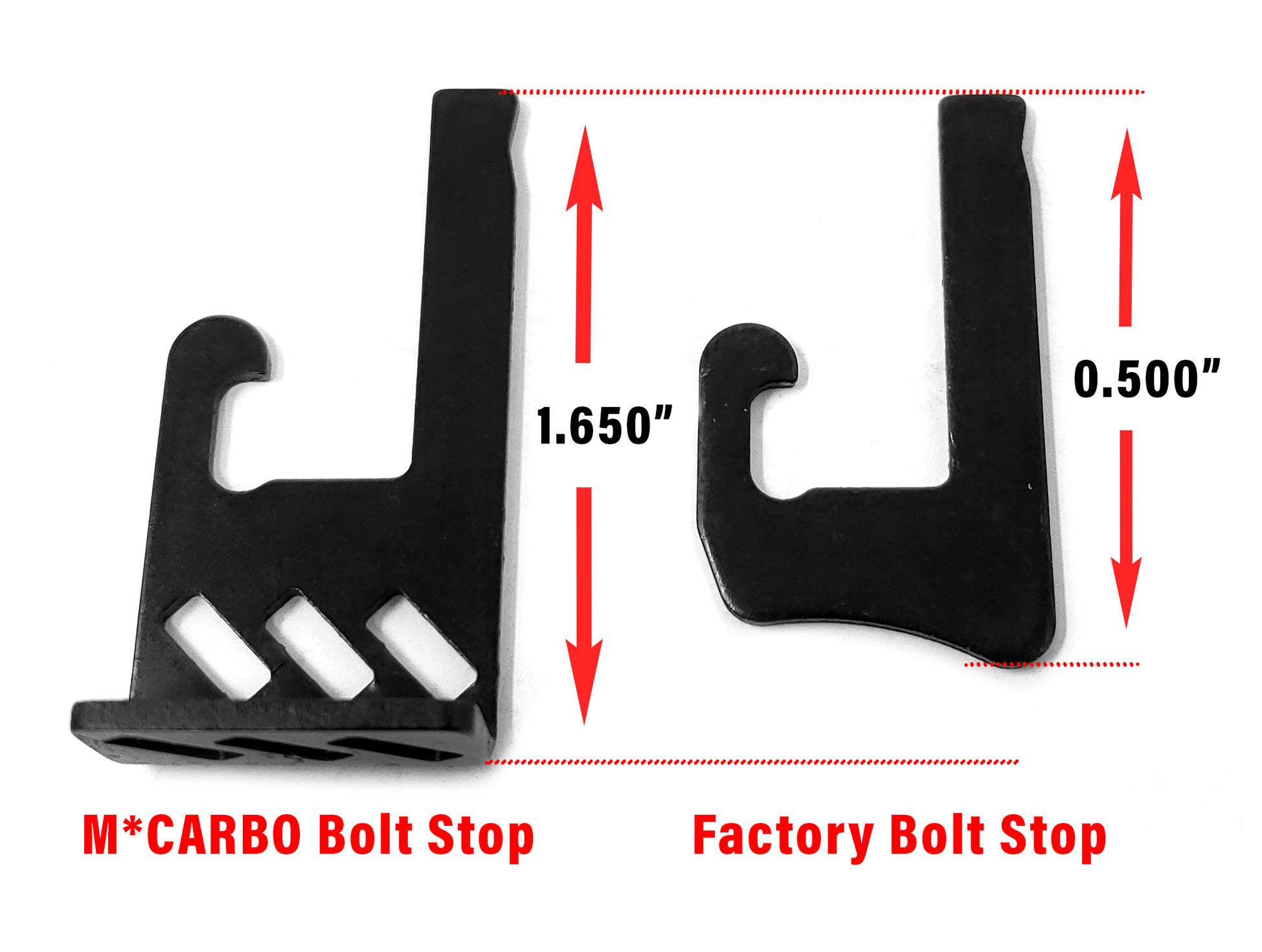 Stock Ruger PC Carbine Bolt Stop Height Comparison Graphic