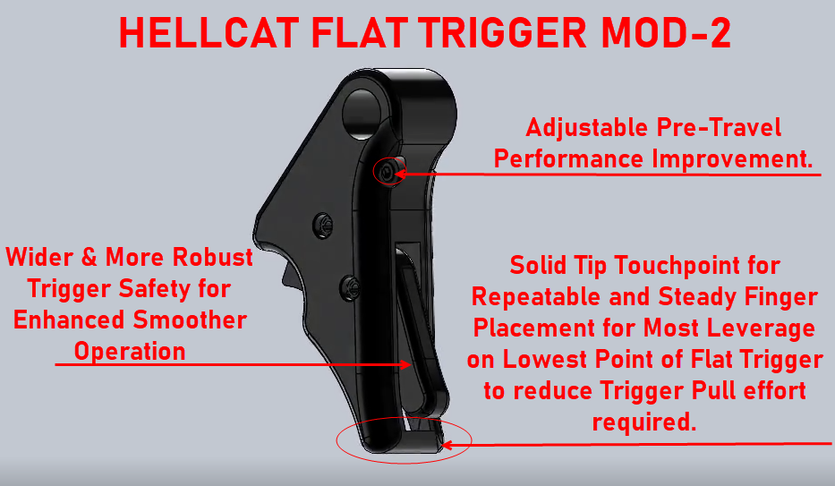 Springfield Hellcat Flat Aluminum Trigger Features
