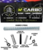 CZ 75 Trigger Spring Kit