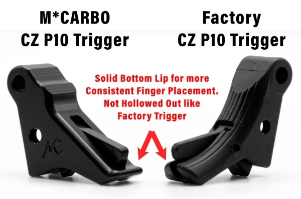 CZ P10 Flat Trigger - Omega Competition Series - 200044226600044