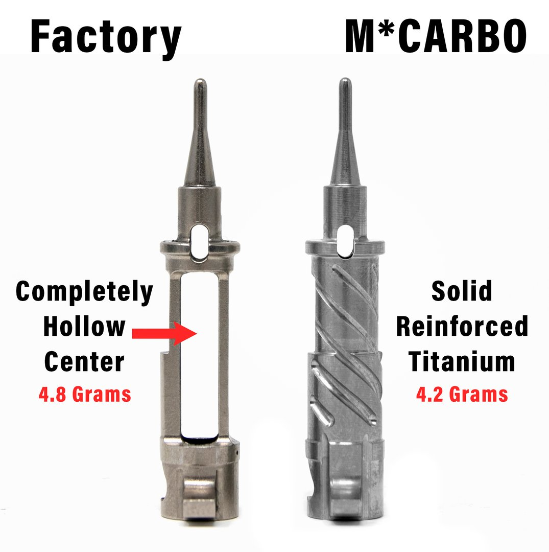 FN 509 Titanium Performance Striker - 200044226600333