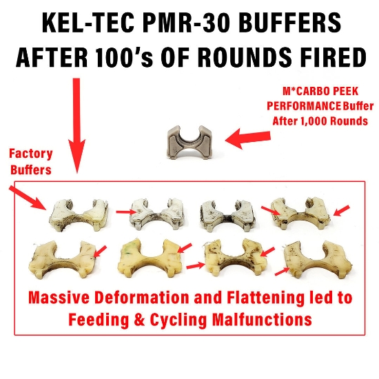 KEL TEC PMR 30 Buffer Wear Comparison Graphic