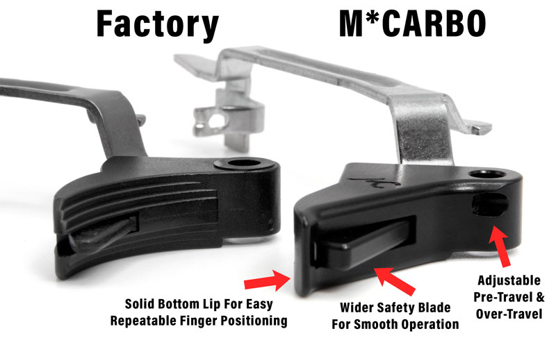 Glock Gen 3-4 Flat Trigger and Stock Trigger Side by Side