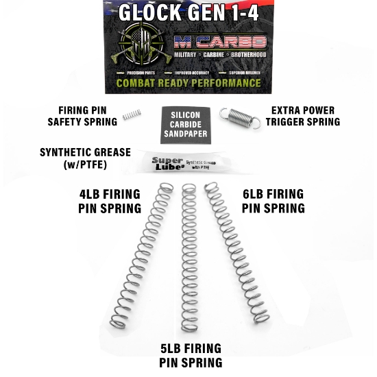 Trigger Spring Kit for Glock Pistols – Performance Upgrade - 211122112222