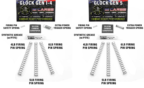 Trigger Spring Kit for Glock Pistols – Performance Upgrade - 211122112222