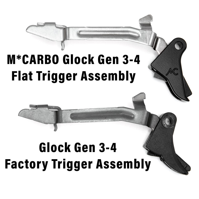 Glock Trigger and Trigger Bar Stock Comparison