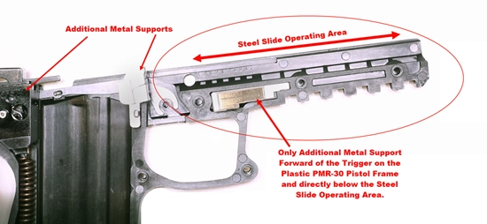 Disassembled KEL TEC PMR-30 Metal Supports Graphic