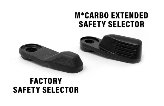 KEL TEC PMR 30 Extended Safety Selector Comparison