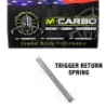 Labeled KEL TEC RDB Trigger Spring Kit - Trigger Return Spring
