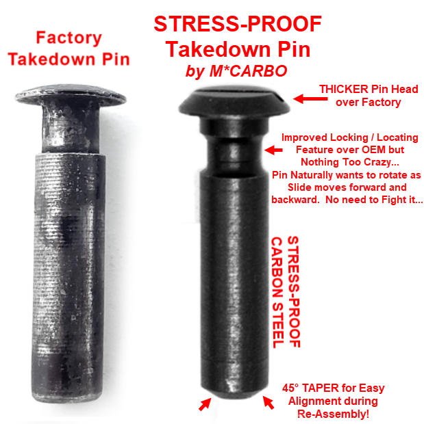 Ruger LCP MAX Factory Takedown Pin Comparison Graphic