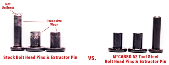 Stock Ruger PC Carbine Bolt Head Pins Wear Comparison Graphic