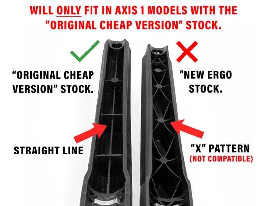 Savage AXIS How To Identify Stock Version Graphic