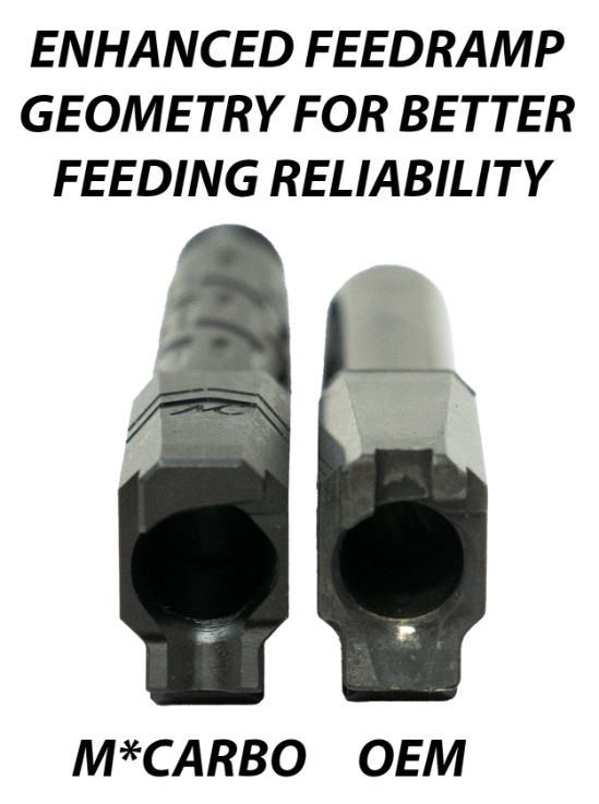 Feed Ramp Geometry