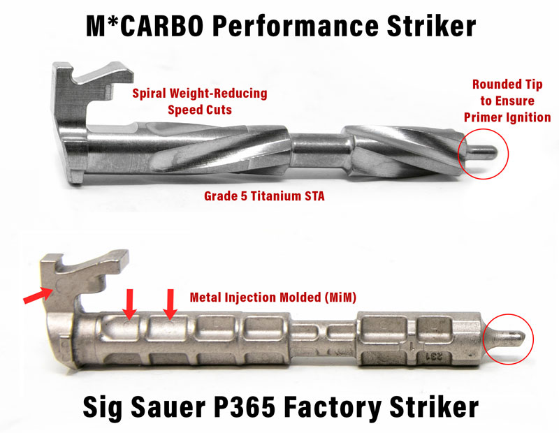 Sig Sauer P365  Factory Striker Comparison