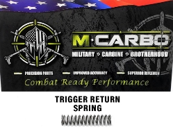 CZ 452 / 455 Trigger Spring Kit